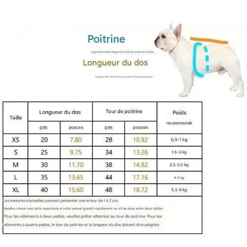 Manteau Chien Imperméable | CaniProtect - MyDoggy-Shop