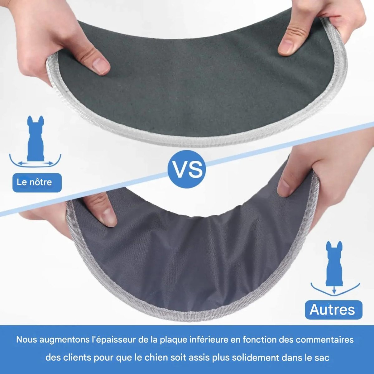 Sac a dos pour chien | SacToutou 369âą - MyDoggy - Shop