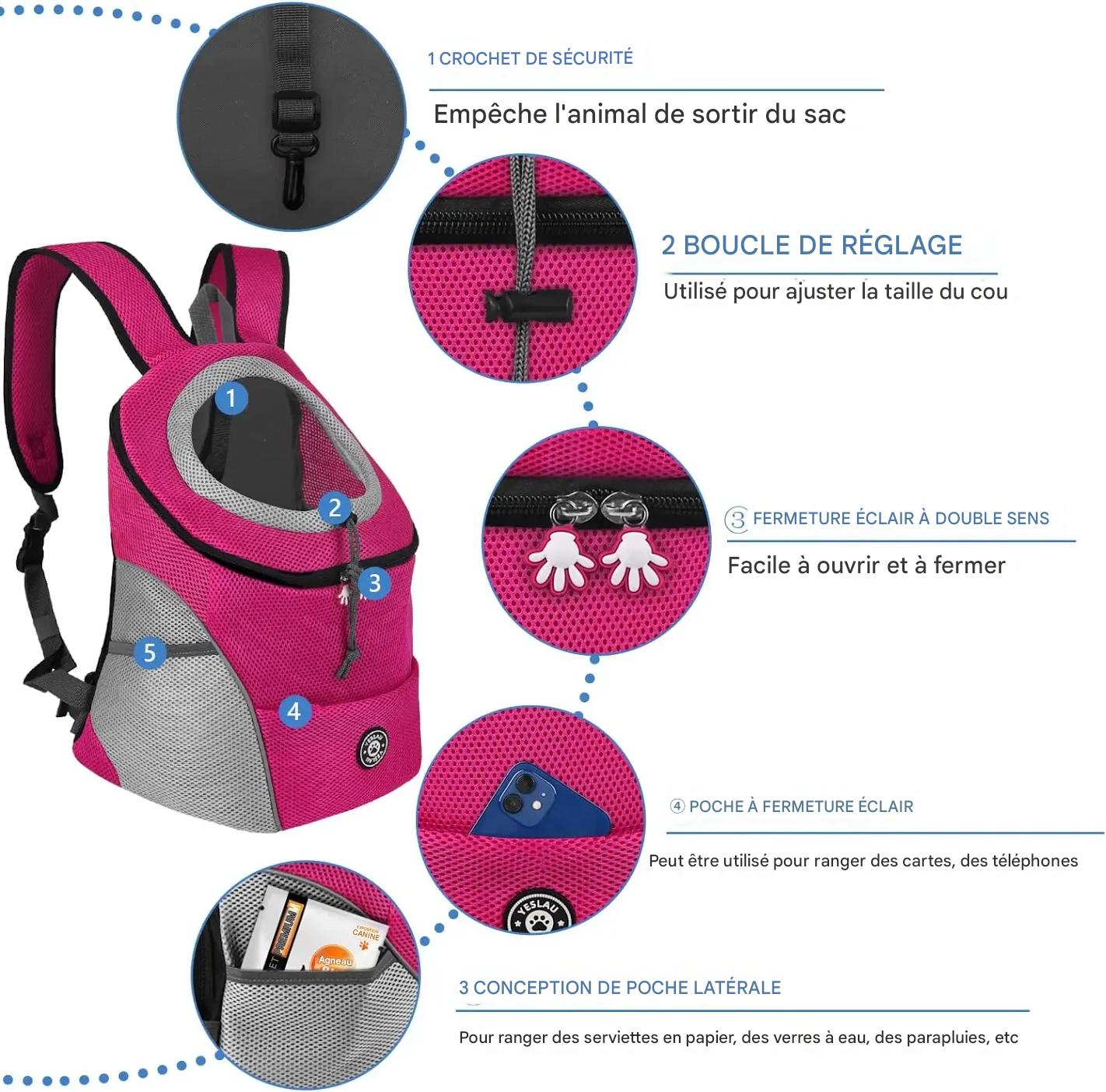 Sac a dos pour chien respirant bien conçu