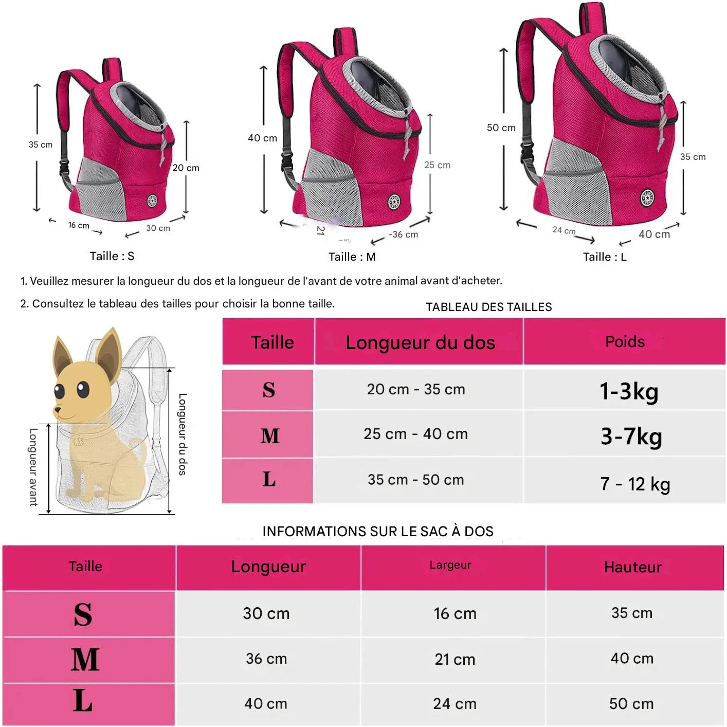 Sac a dos pour chien pour petites et moyennes races