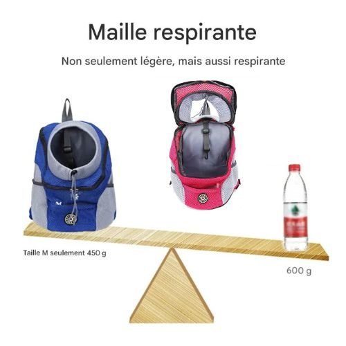 Sac a dos pour chien | SacToutou 369âą - MyDoggy - Shop