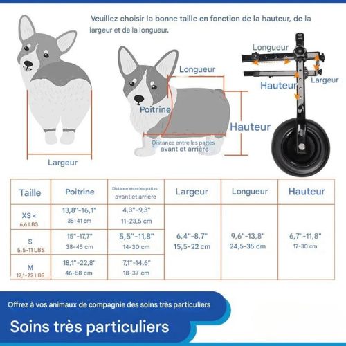 Chariot pour chien|Roues de l’Espoir™