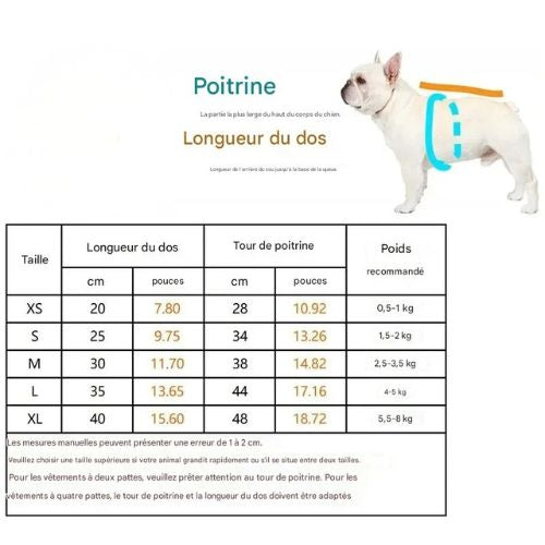 Manteau Chien Imperméable | CaniProtect