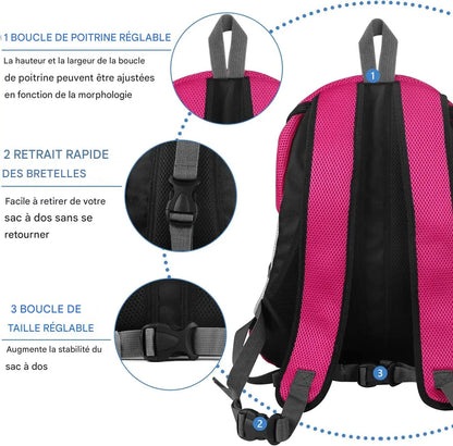 Sac a dos pour chien bien conçu